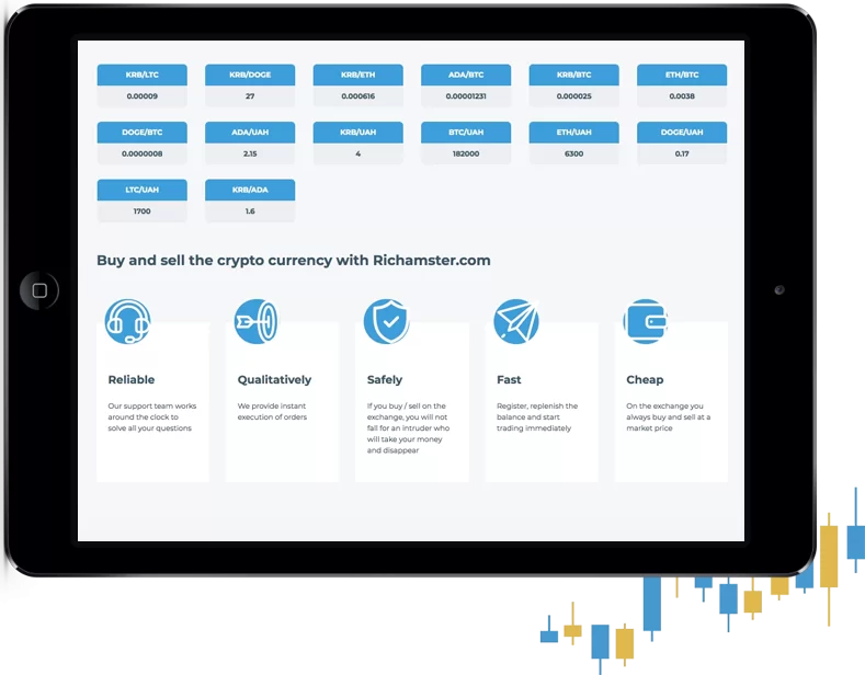 Cryptocurrency Exchange Richmaster