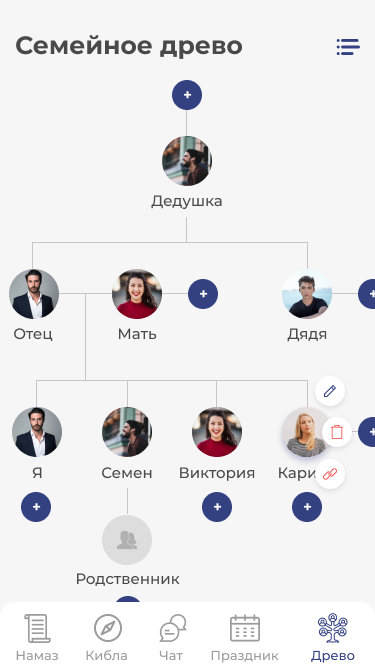 Семейное древо - изменить
